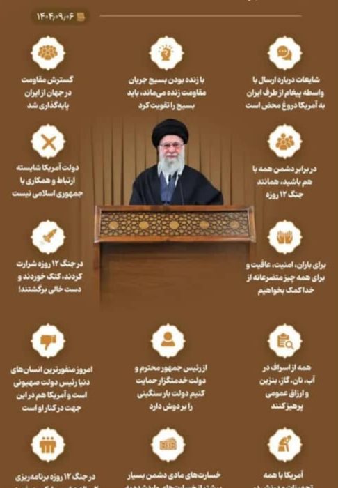 بازخوانی سخنان رهبر انقلاب در آینه‌ی یک روز پرغبار جهان